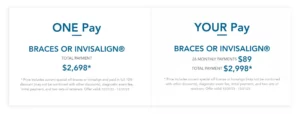One Pay - Braces or Invisalign Total payment of $2,698 vs Your Pay Braces or Invisalign 26 monthly payments of $89.