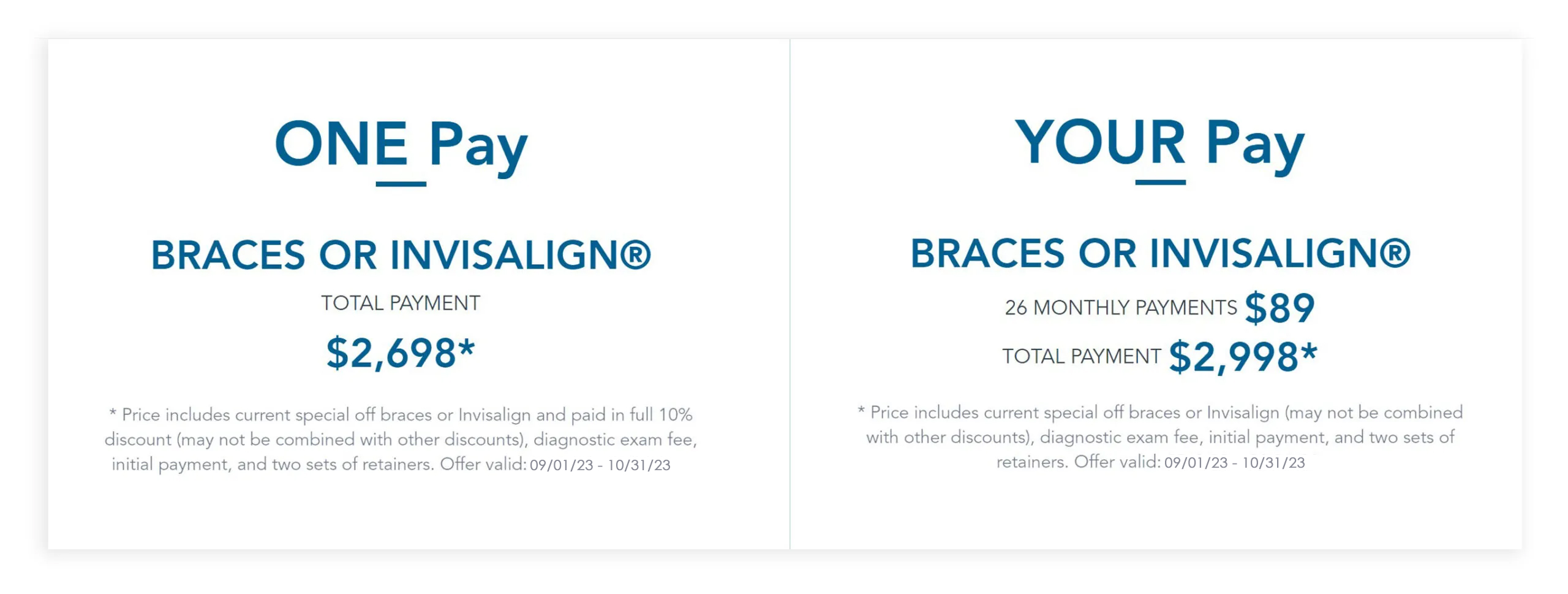 GSO Pricing Table