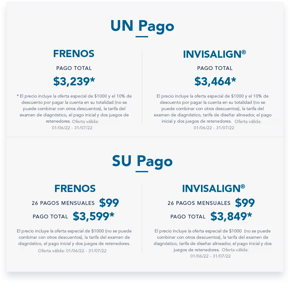 Pricing Table