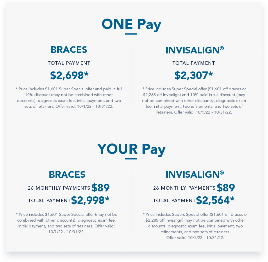 Affordable Braces For Adults In Atlanta, Marietta, Duluth Invisalign®