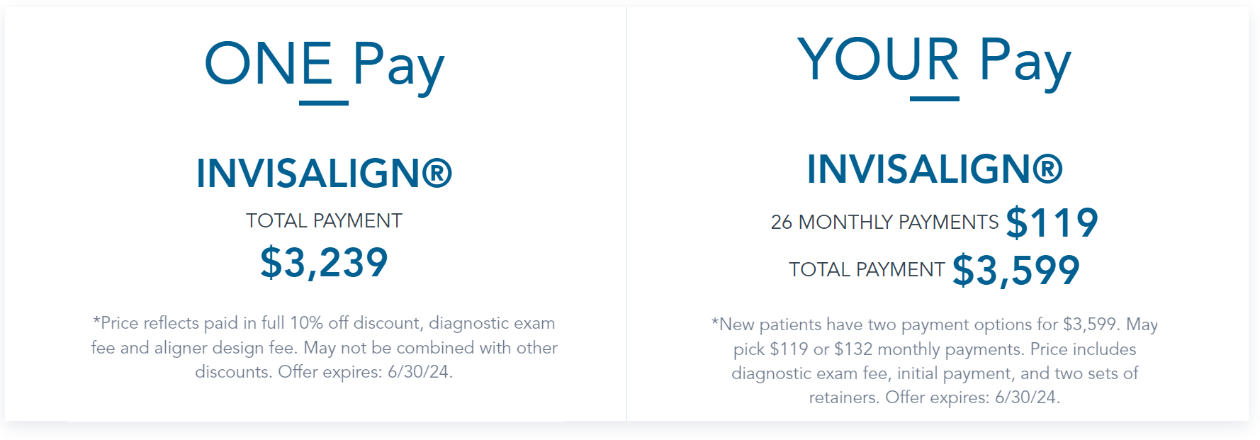 GSO Pricing Table