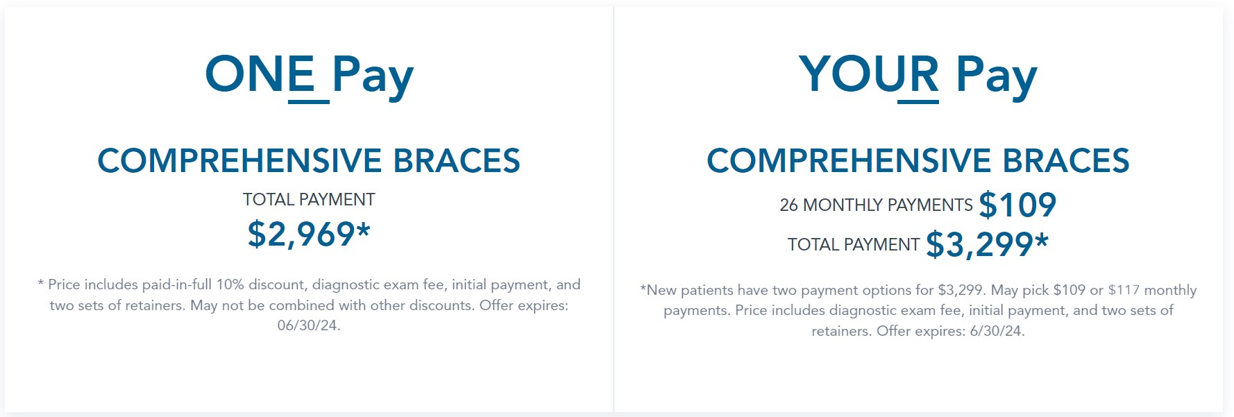 GSO Pricing Table