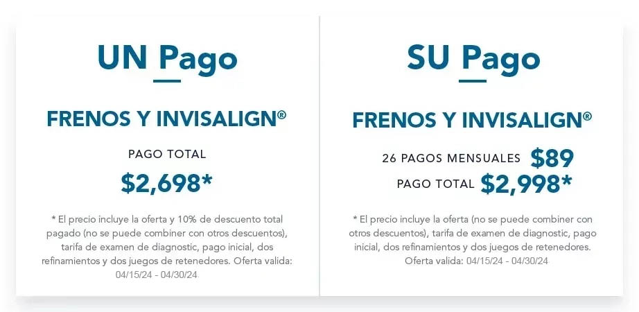 GSO Pricing Table April 2024 Spanish